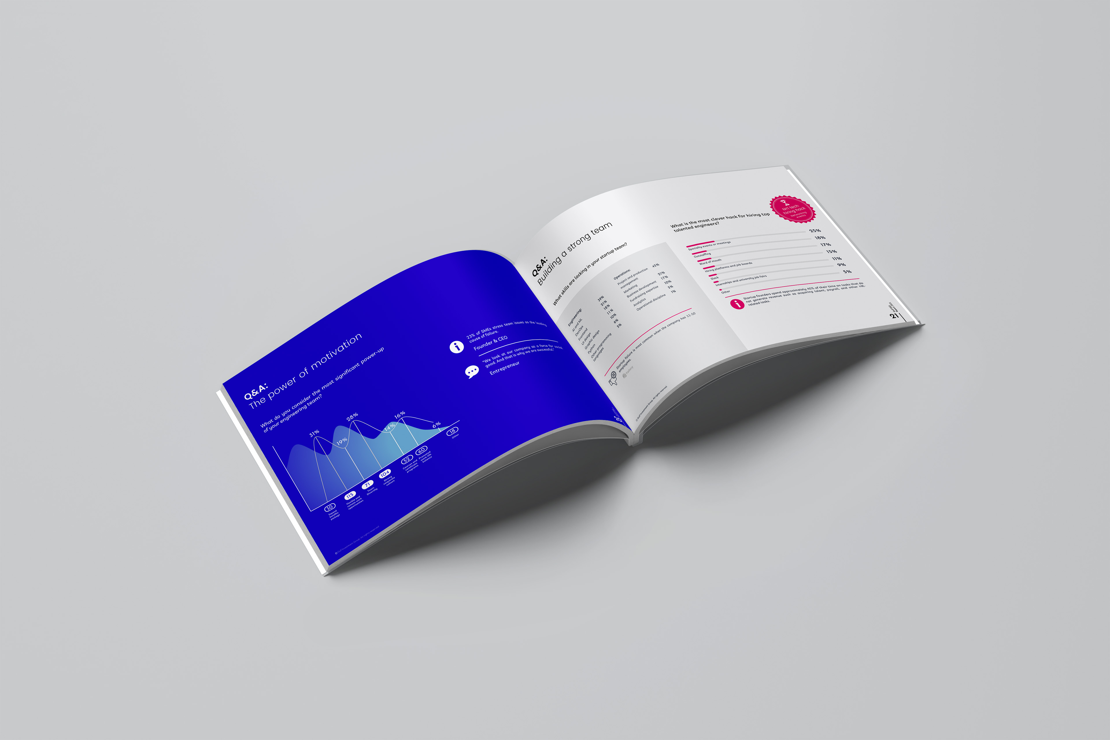 A group of professionals working together in a modern office.